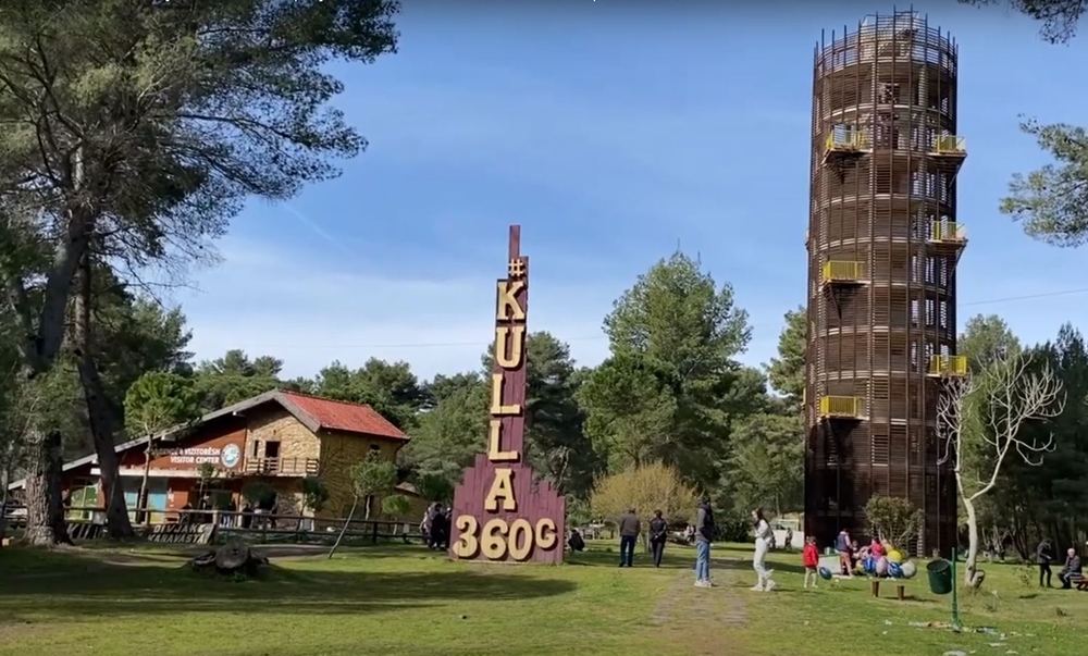 Kulla 360°